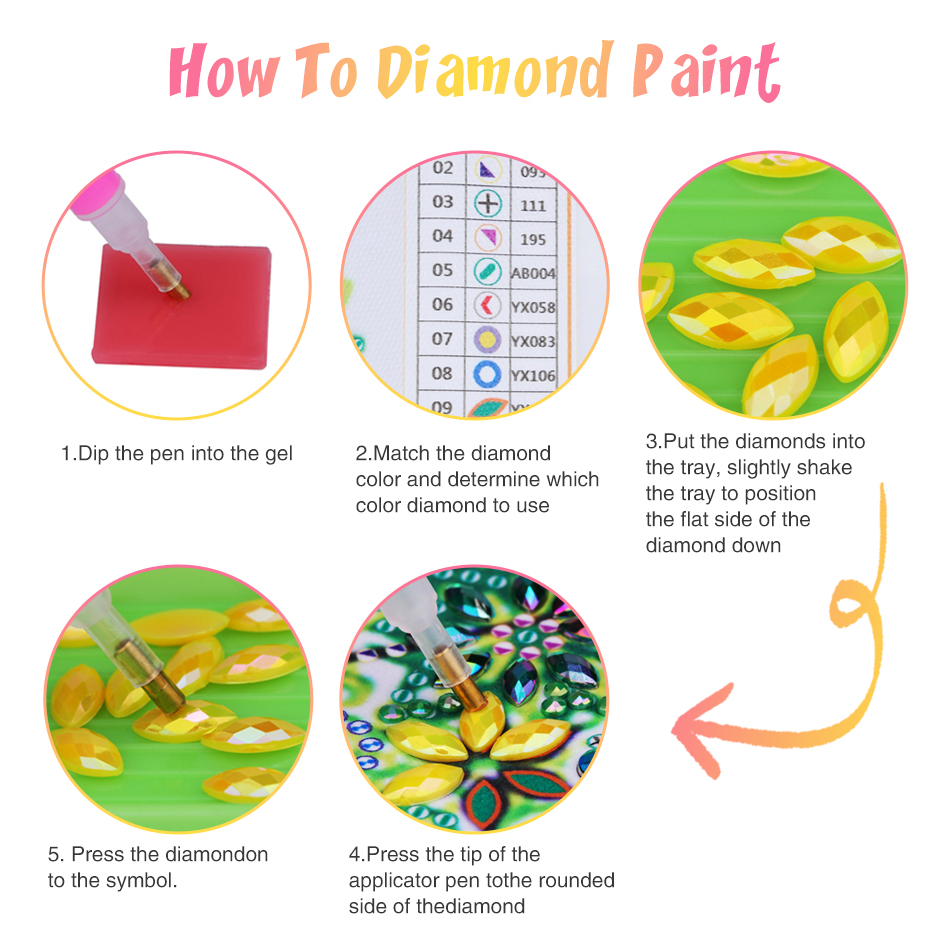 GATYZTORY 5D DIY speciale vorm - Art Craft Ideas For Adults recensie en prijs