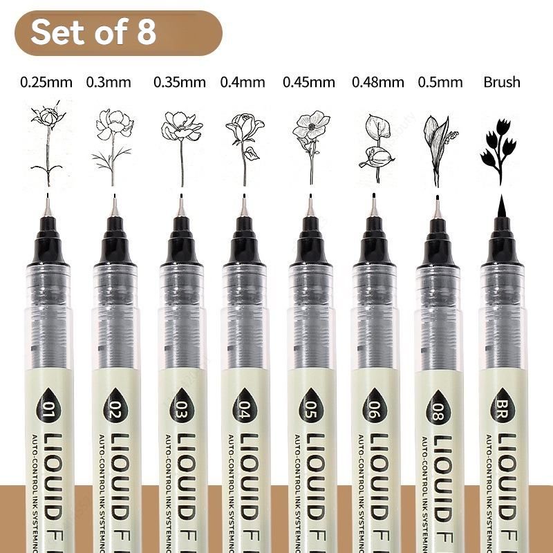 5/8/12 Tibs Zwarte Pen Fijne L - Craft And Art Difference recensie en prijs