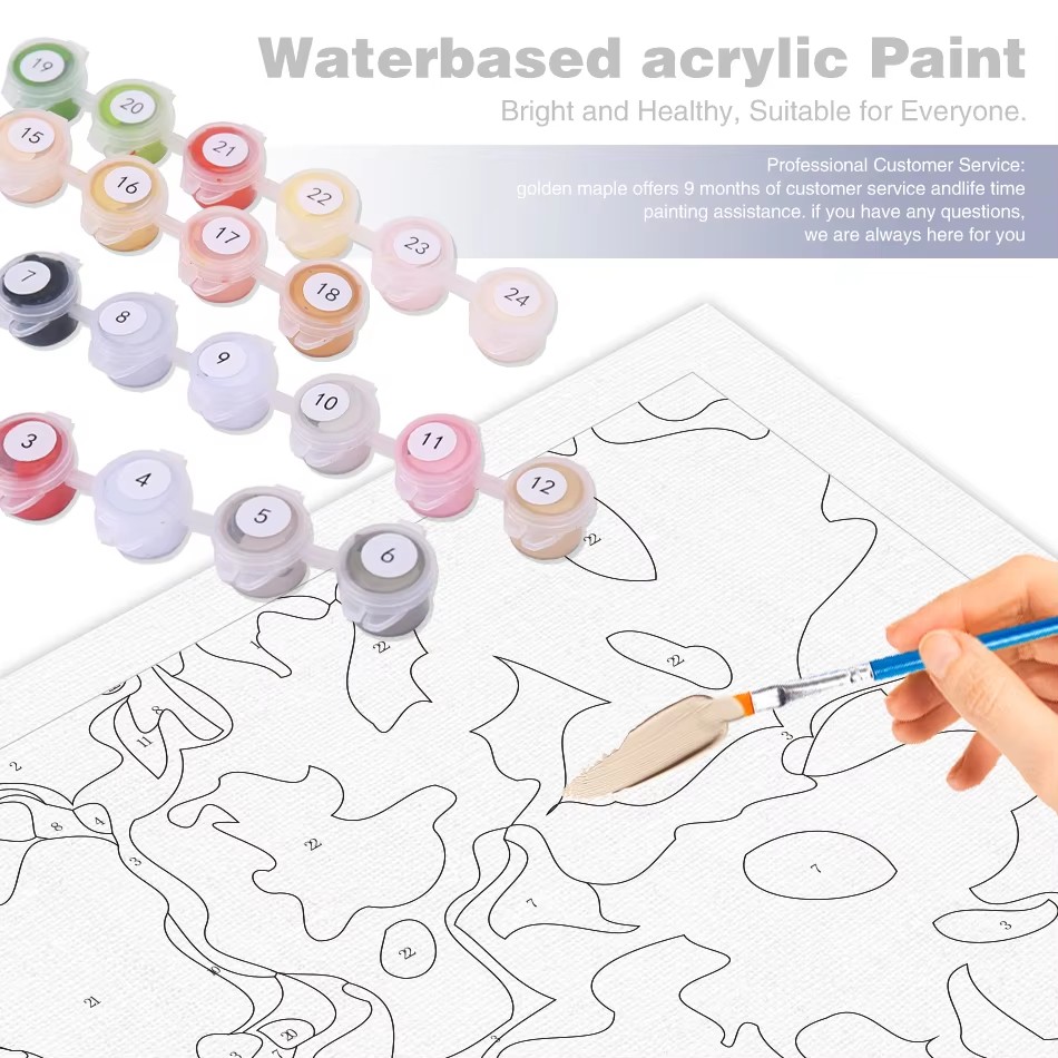 GATYZTORY Schilderen op nummer - Art Craft Ideas For Adults recensie en prijs